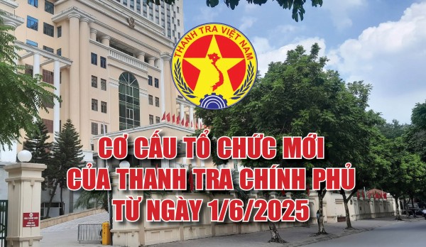 Cơ cấu tổ chức mới của Thanh tra Chính phủ từ ngày 1/6/2025