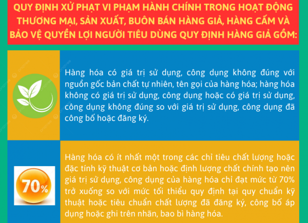 Hàng giả: Cách phân biệt và hình thức xử phạt