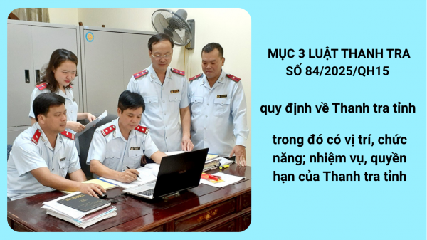 Thanh tra tỉnh: Vị trí, chức năng và vai trò then chốt trong quản lý nhà nước