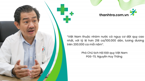 Tỷ lệ đột quỵ tại Việt Nam ở mức cao nhất thế giới