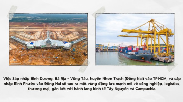 Tái định hình không gian phát triển kiến tạo “siêu vùng” kinh tế