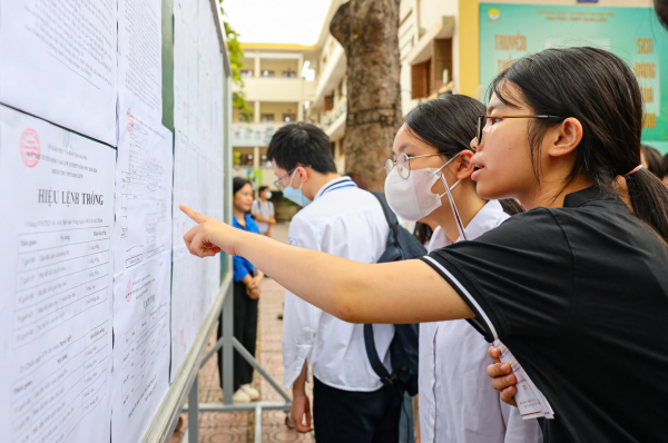 Hơn 8.800 học sinh chưa tốt nghiệp: Tín hiệu để giáo dục nhìn lại và tiến lên