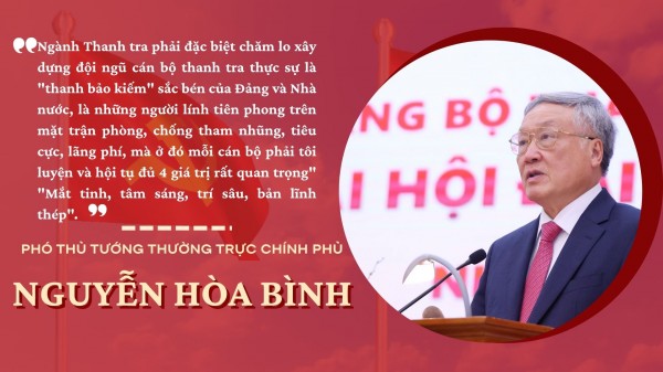 Cán bộ ngành Thanh tra trước yêu cầu, nhiệm vụ xây dựng và bảo vệ Tổ quốc trong tình hình mới