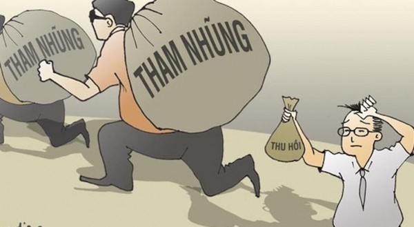 Nguyên tắc thực hiện thu hồi tài sản tham nhũng, lãng phí, tiêu cực của tổ chức đảng, đảng viên vi phạm