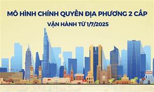 Chính phủ có chỉ đạo mới về triển khai thực hiện, vận hành mô hình chính quyền địa phương 2 cấp