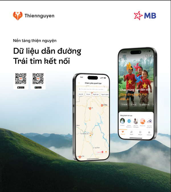 MB lan tỏa giá trị nhân văn qua mạng xã hội thiện nguyện đầu tiên của Việt Nam