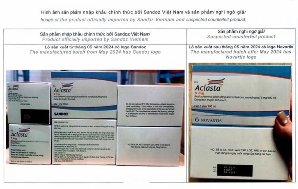 Thanh Hoá: Yêu cầu không kinh doanh, sử dụng thuốc Aclasta có dấu hiệu giả mạo
