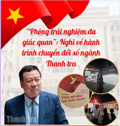 “Phòng trải nghiệm đa giác quan”: Nghĩ về hành trình chuyển đổi số ngành Thanh tra