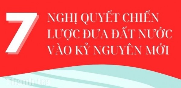 7 Nghị quyết chiến lược đưa đất nước vào kỷ nguyên mới
