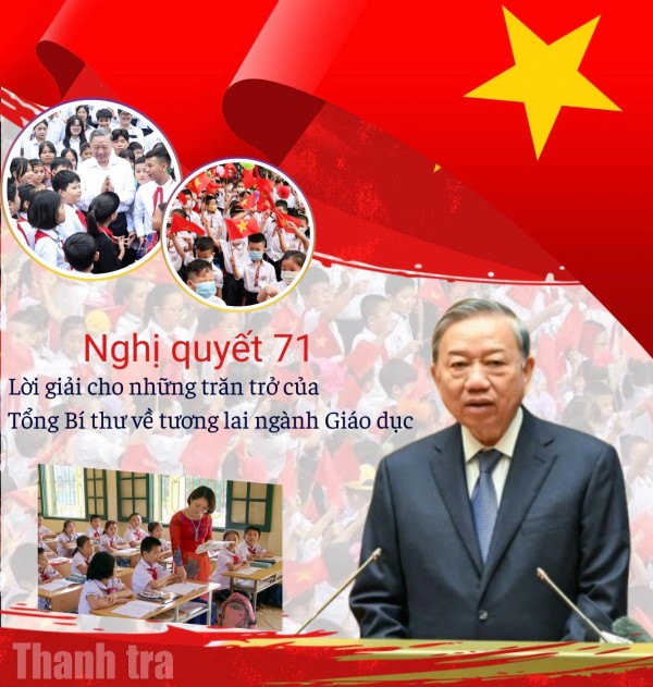 Nghị Quyết 71: Lời giải cho những trăn trở của Tổng Bí thư về tương lai ngành Giáo dục