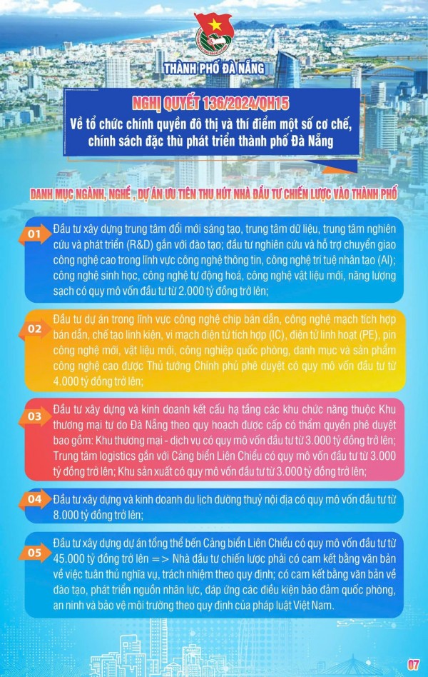 Thanh tra Đà Nẵng triển khai thực hiện Nghị quyết 136/2024/QH15