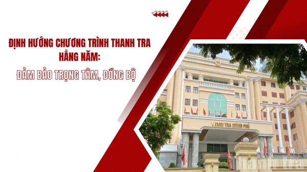 Định hướng chương trình thanh tra hằng năm: Đảm bảo trọng tâm, đồng bộ