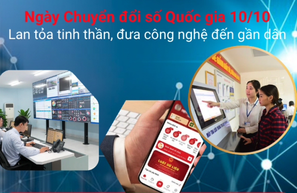 Ngày Chuyển đổi số Quốc gia 10/10: Lan tỏa tinh thần, đưa công nghệ đến gần dân