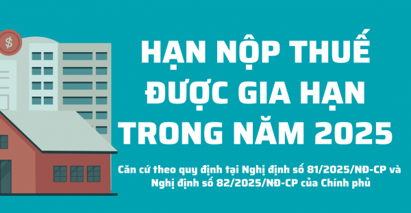 Hạn nộp thuế được gia hạn trong năm 2025 như thế nào?