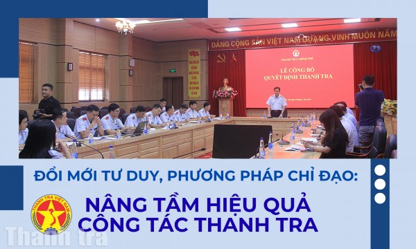 Đổi mới tư duy, phương pháp chỉ đạo: Nâng tầm hiệu quả công tác thanh tra