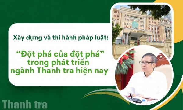 Xây dựng và thi hành pháp luật: “Đột phá của đột phá” trong phát triển ngành Thanh tra hiện nay