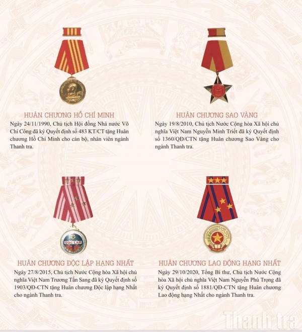 Tự hào về thành tích và truyền thống vẻ vang 80 năm của ngành Thanh tra Việt Nam