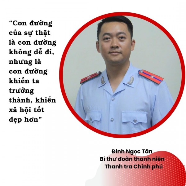 Thanh tra viên trẻ trong tiến trình hội nhập quốc tế