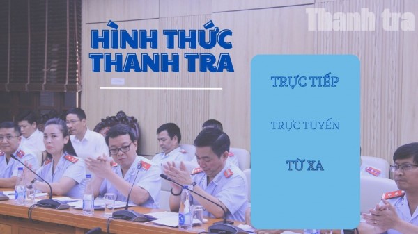 Các hình thức thanh tra theo quy định hiện hành