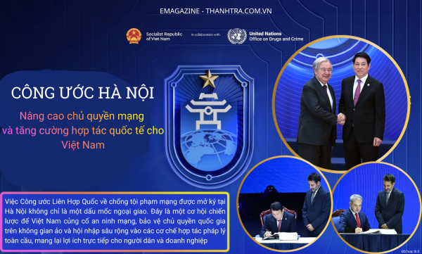 Công ước Hà Nội: Nâng cao chủ quyền mạng và tăng cường hợp tác quốc tế cho Việt Nam