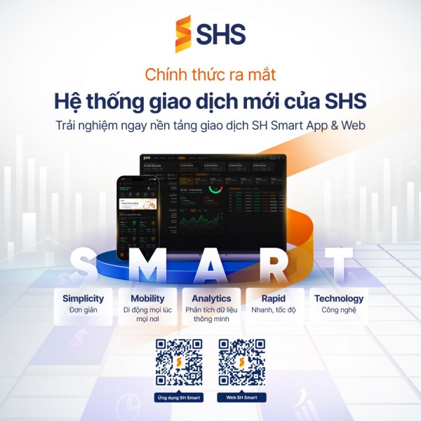 Nền tảng giao dịch SH Smart app & web mới của SHS: Dẫn lối công nghệ, cá nhân hóa đầu tư