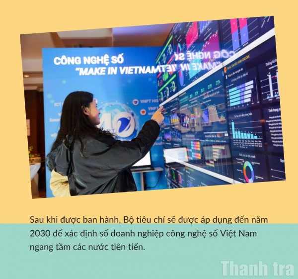 Thanh tra Chính phủ góp ý về Bộ tiêu chí để xác định doanh nghiệp công nghệ số ngang tầm các nước tiên tiến