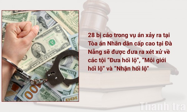 Sắp xét xử vụ án hối lộ xảy ra tại TAND cấp cao tại Đà Nẵng