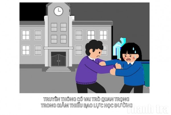 Vai trò của truyền thông trong định hướng nhận thức và giảm thiểu bạo lực học đường