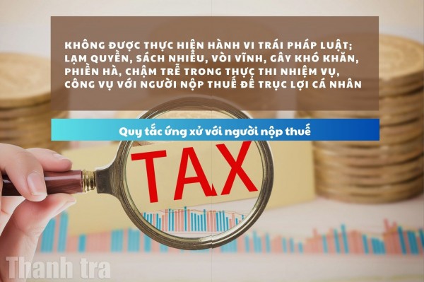 Cục Thuế ra chuẩn Quy tắc ứng xử, cấm cán bộ lạm quyền, sách nhiễu, vòi vĩnh để trục lợi